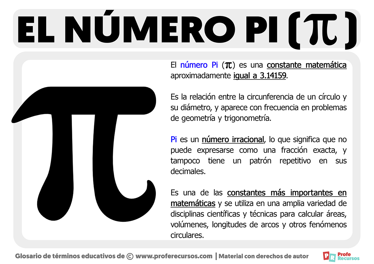 Pi Number Que Es At Brock Clemes Blog