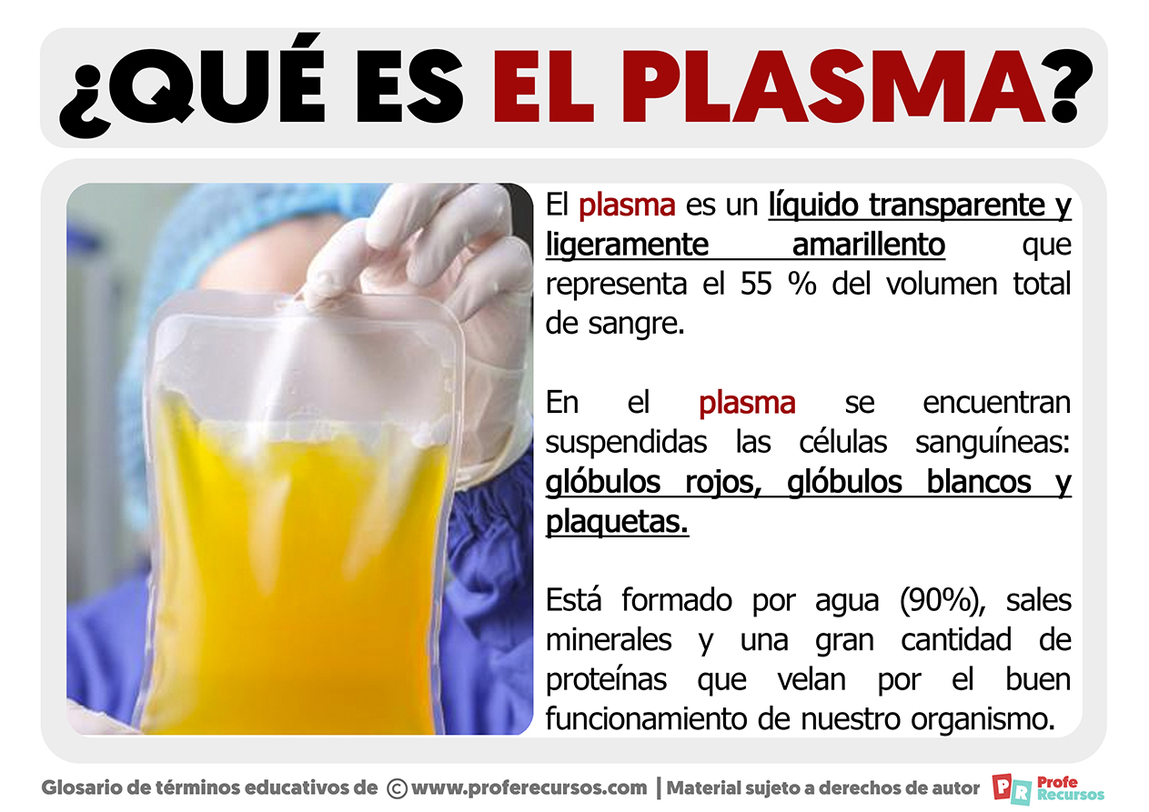 Que es el plasma