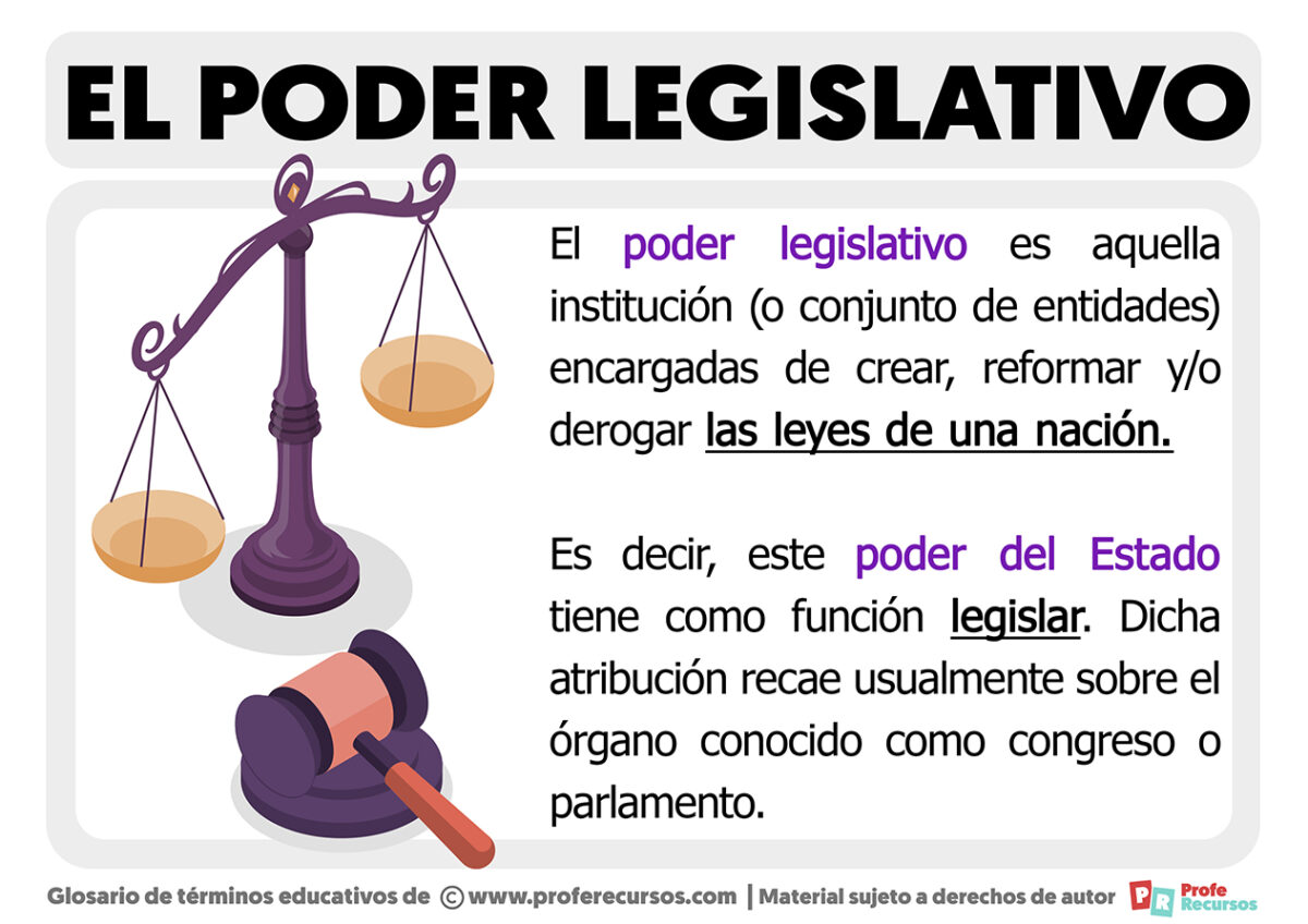 Qu es el poder legislativo definici n