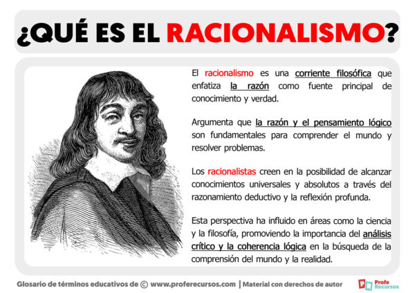 Qué es el Racionalismo | Definición de Racionalismo