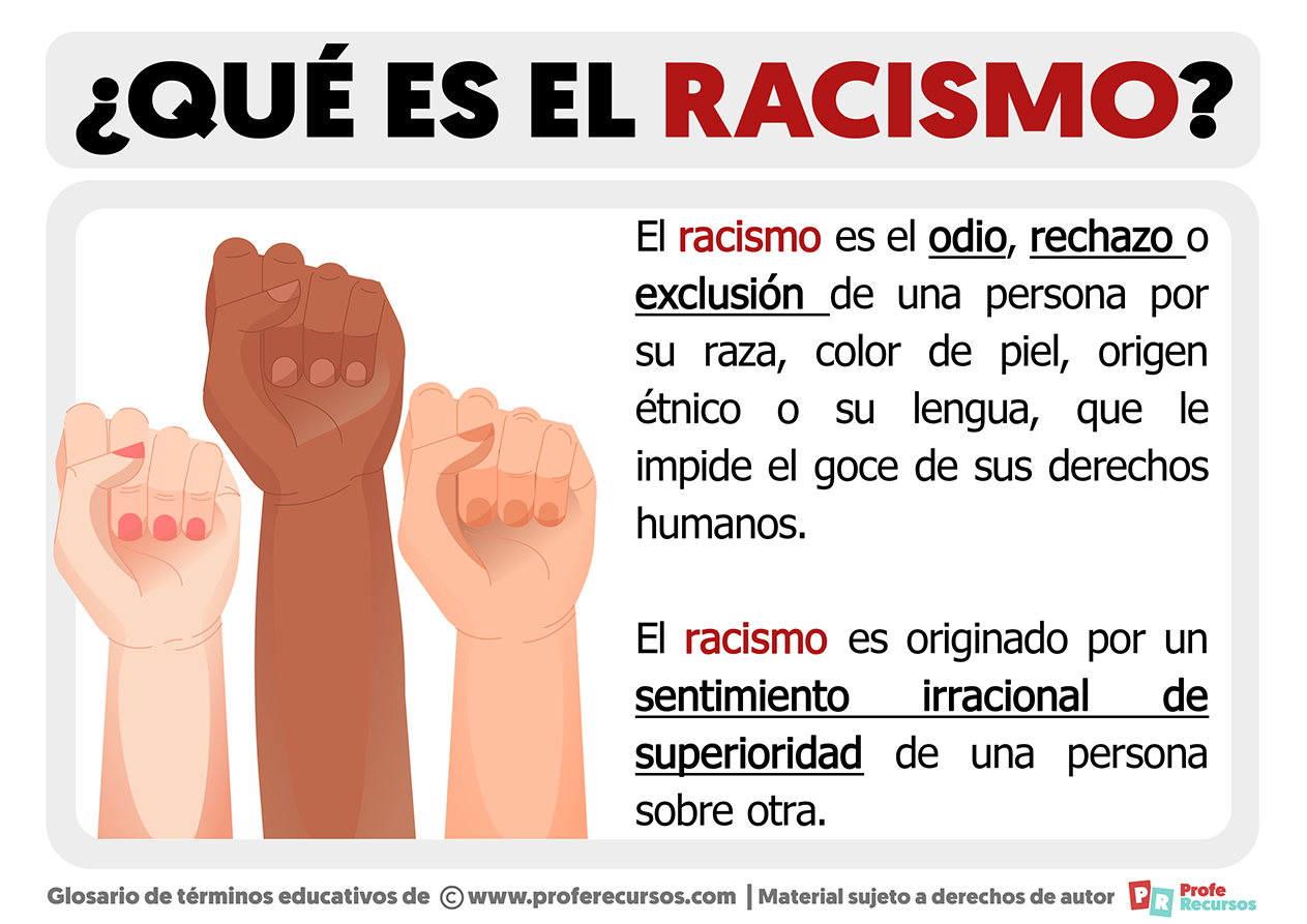 Que es el racismo