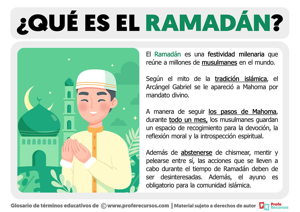 Que es el ramadan