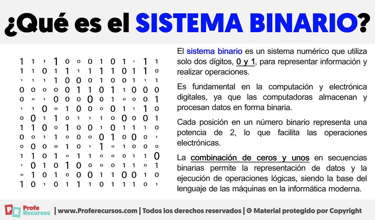 Que es el sistema binario