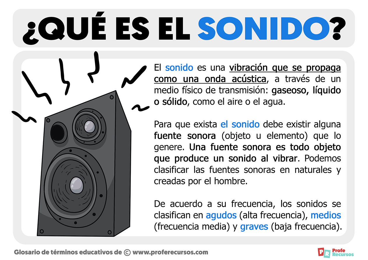 raqueta emocionante suelo Qué es el Sonido