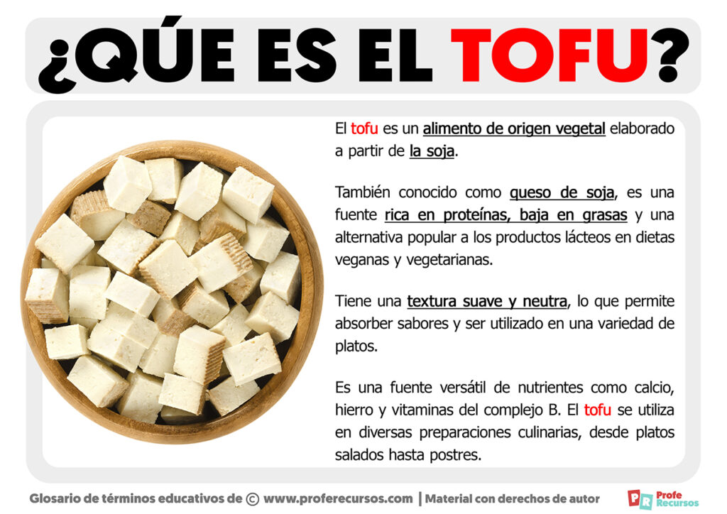 Qué es el Tofu Definición de Tofu