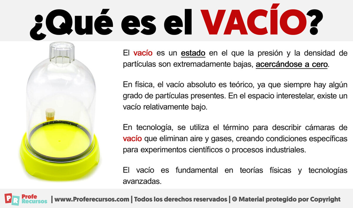 Qué es el Vacío Definición de Vacío