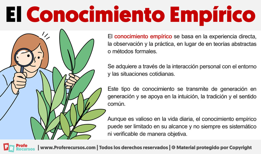 Que Es El Conocimiento Empirico Segun Autores