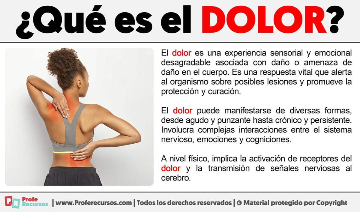 Qué es el Dolor | Definición de Dolor