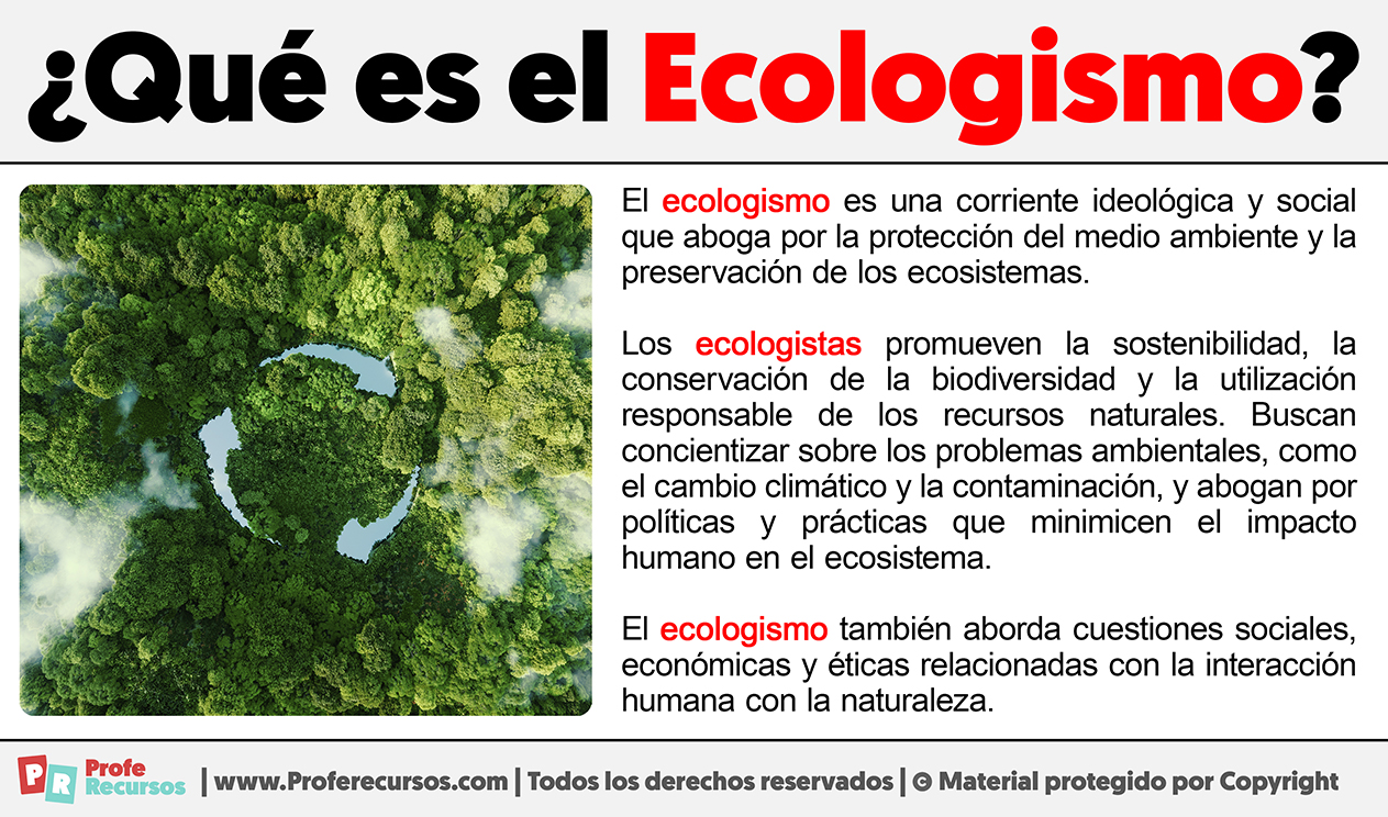 Que es el ecologismo