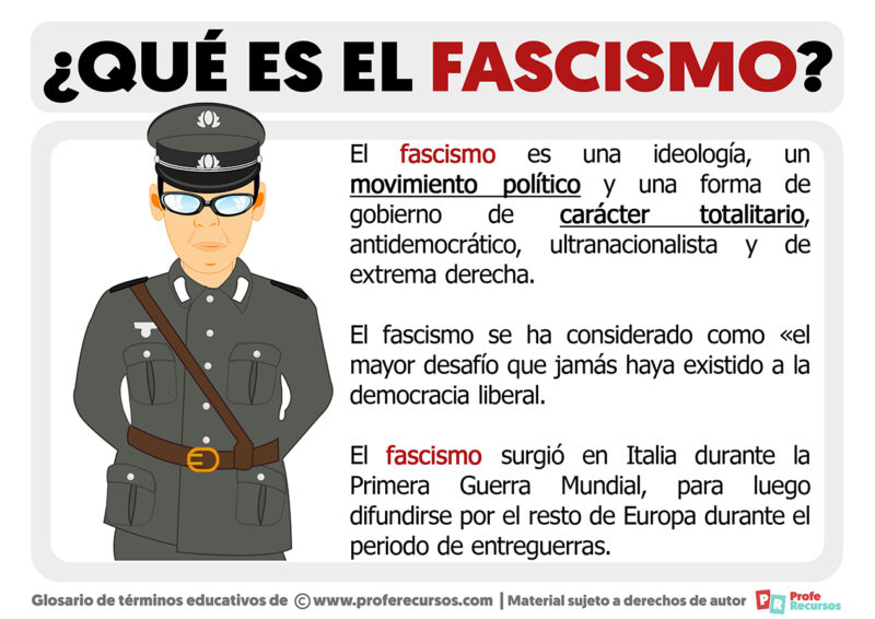 Características Do Fascismo – CUDAE
