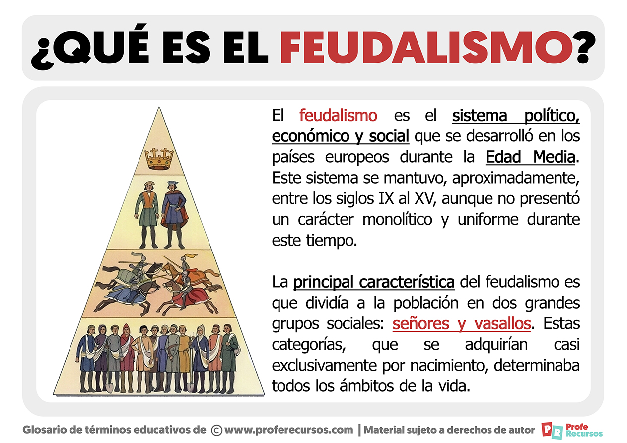 Que es el feudalismo