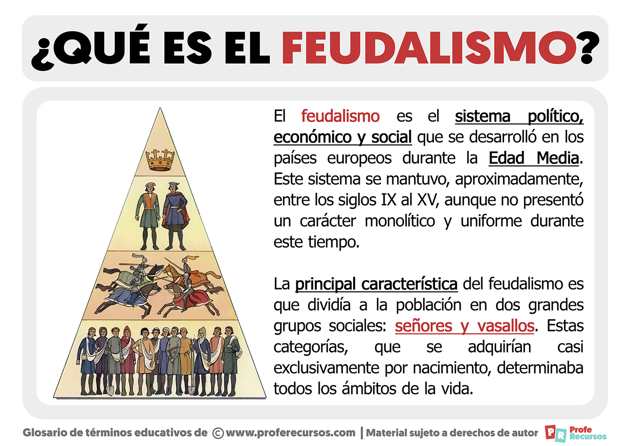 Que Es El Feudalismo Y Cuales Son Sus Caracteristicas