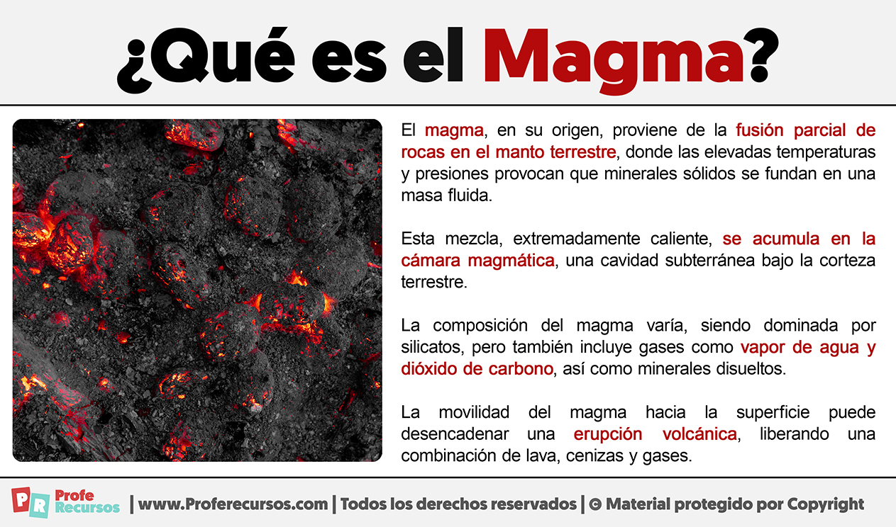 Que es el magma
