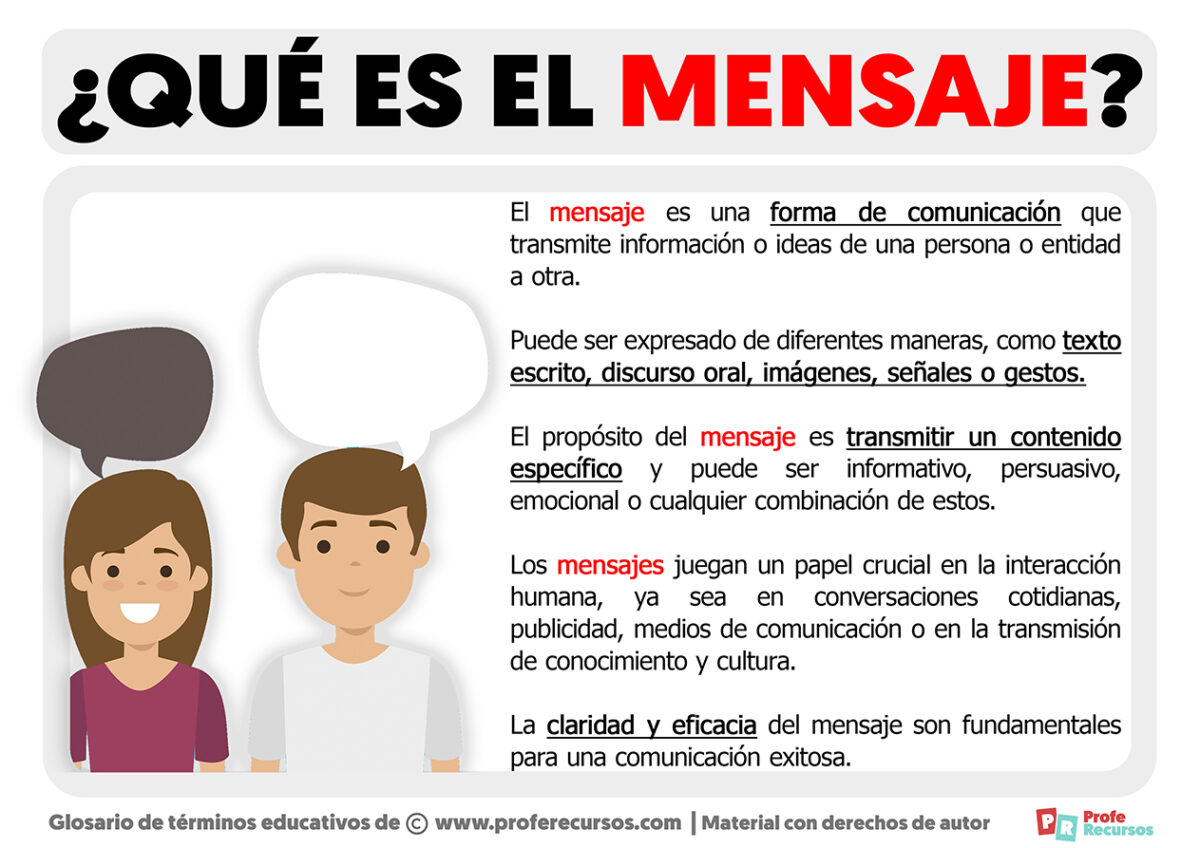 Qué es el Mensaje | Definición de Mensaje