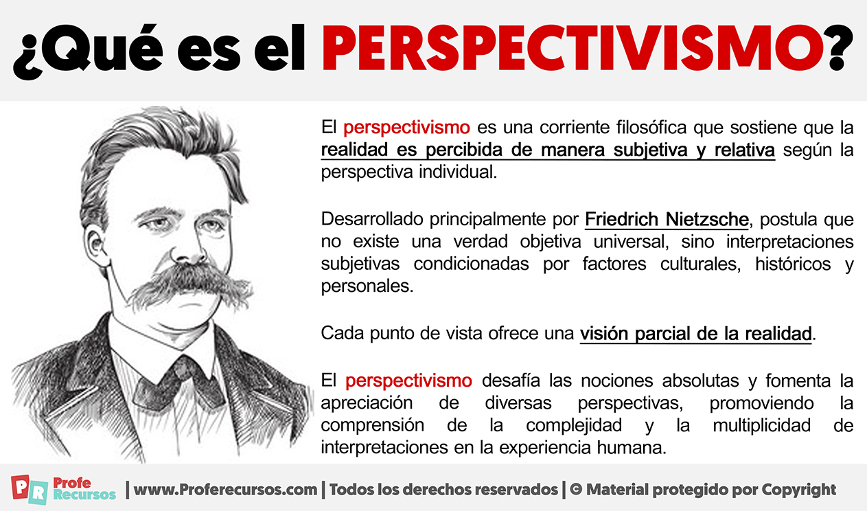 Que es el perspectivismo