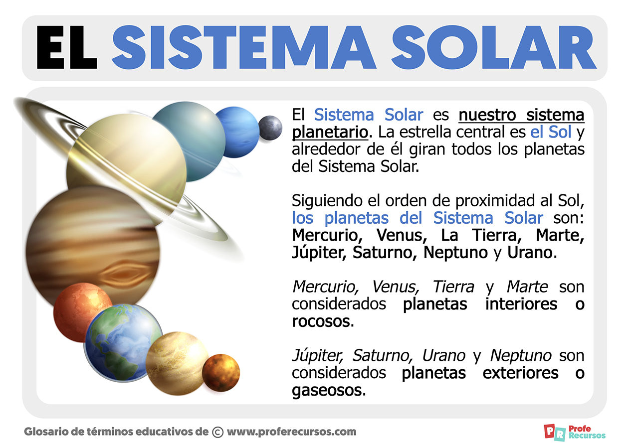 Qué es el sistema solar: explicación fácil y con ejemplos