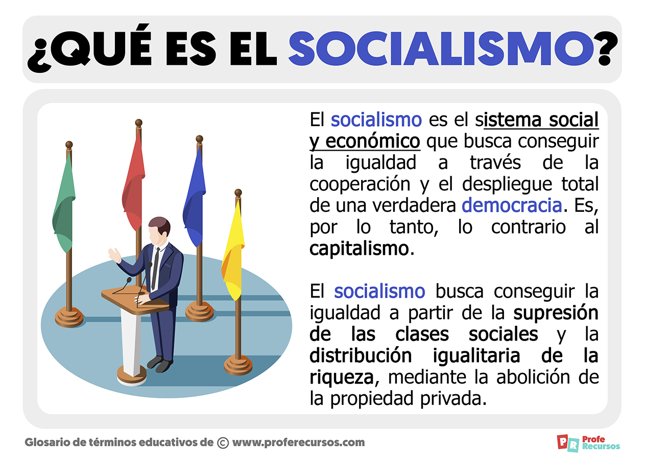 Que es el socialismo