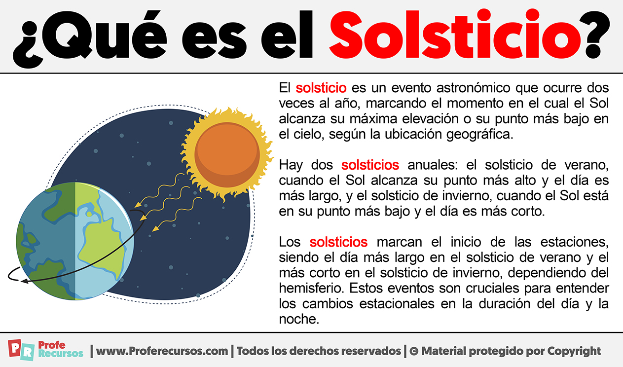 Que es el solsticio