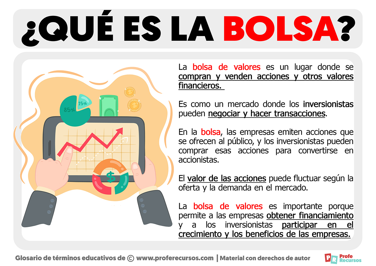 Que es la bolsa