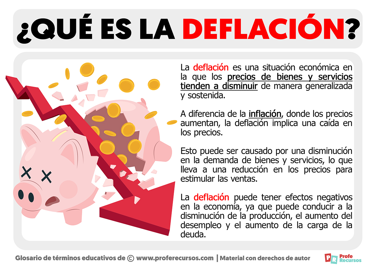 Que es la deflacion