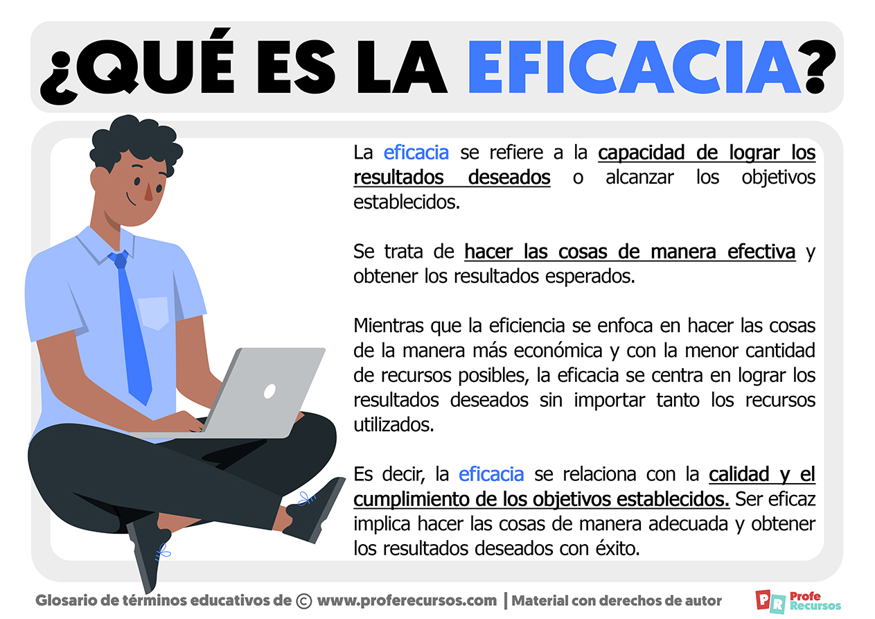 Qué es la Eficacia | Definición de Eficacia