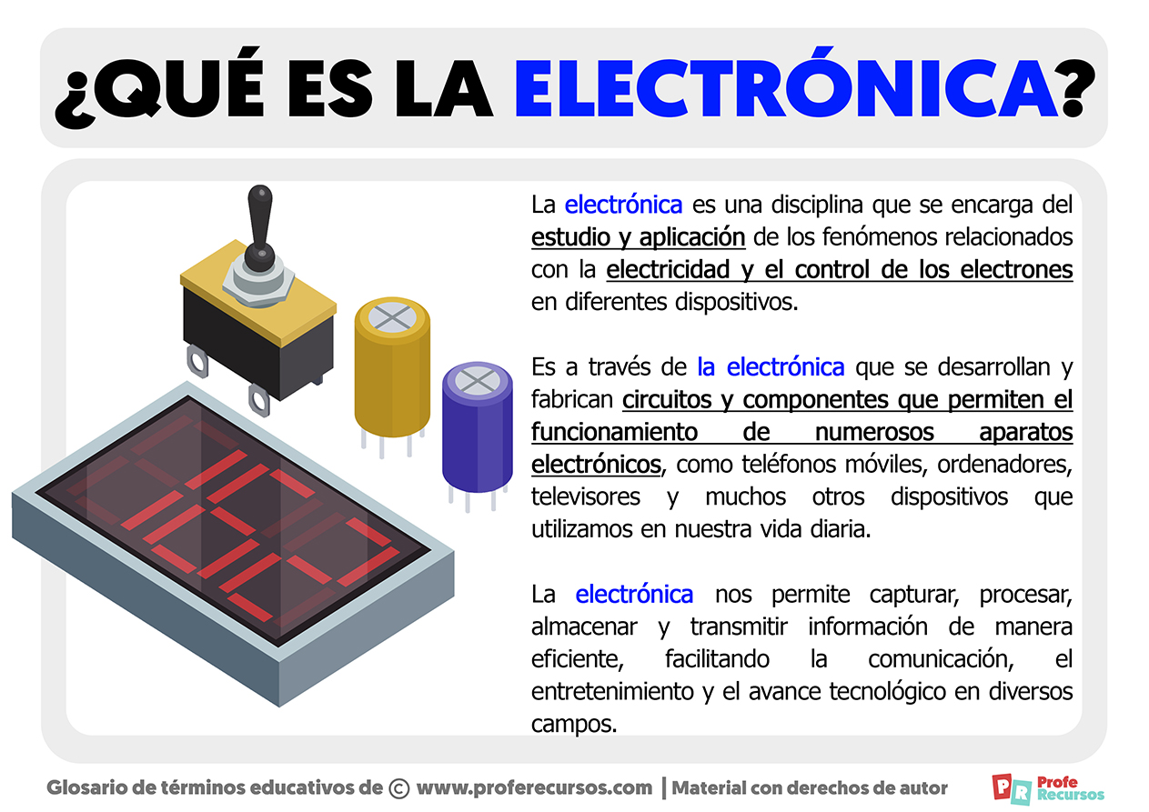 Que es la electronica