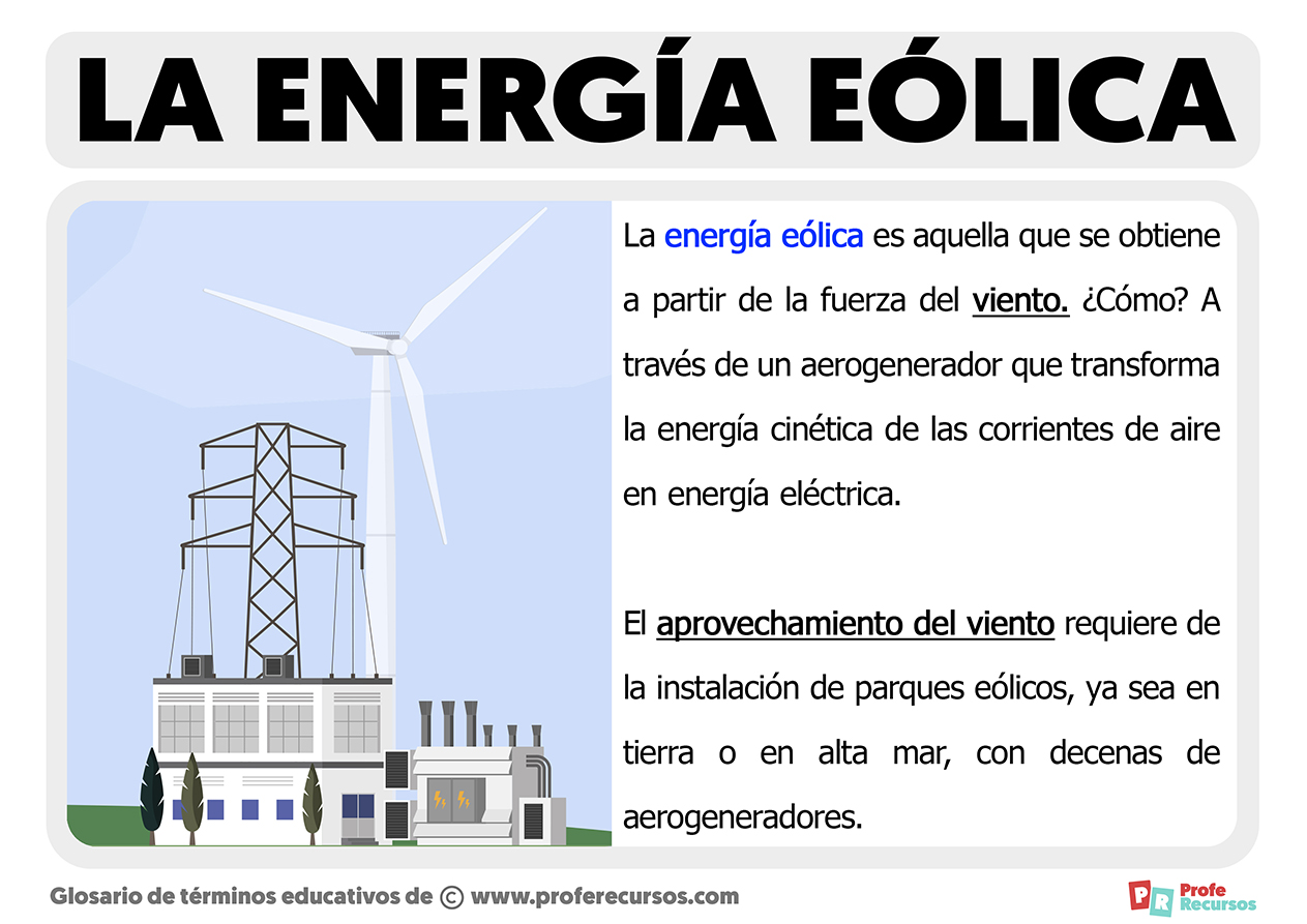 Funcionamiento de un aerogenerador eólico 