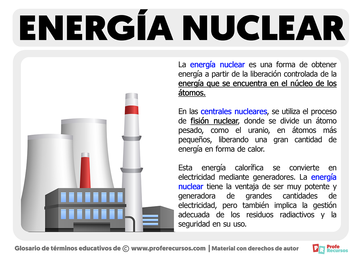 Que es la energia nuclear