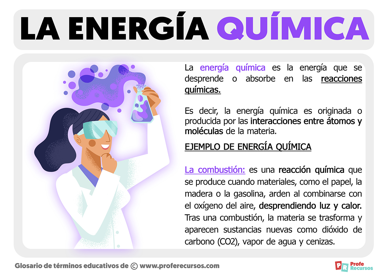 Que es la Energía Química | Explicación y Ejemplos