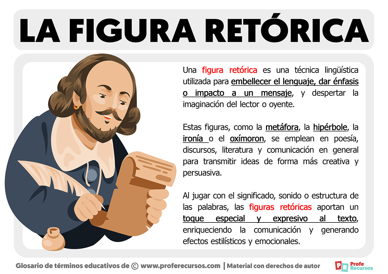 Que es la figura retorica