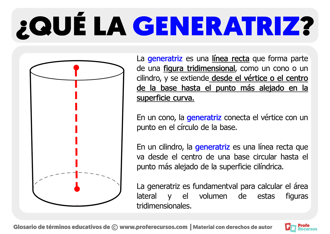 Que es la generatriz