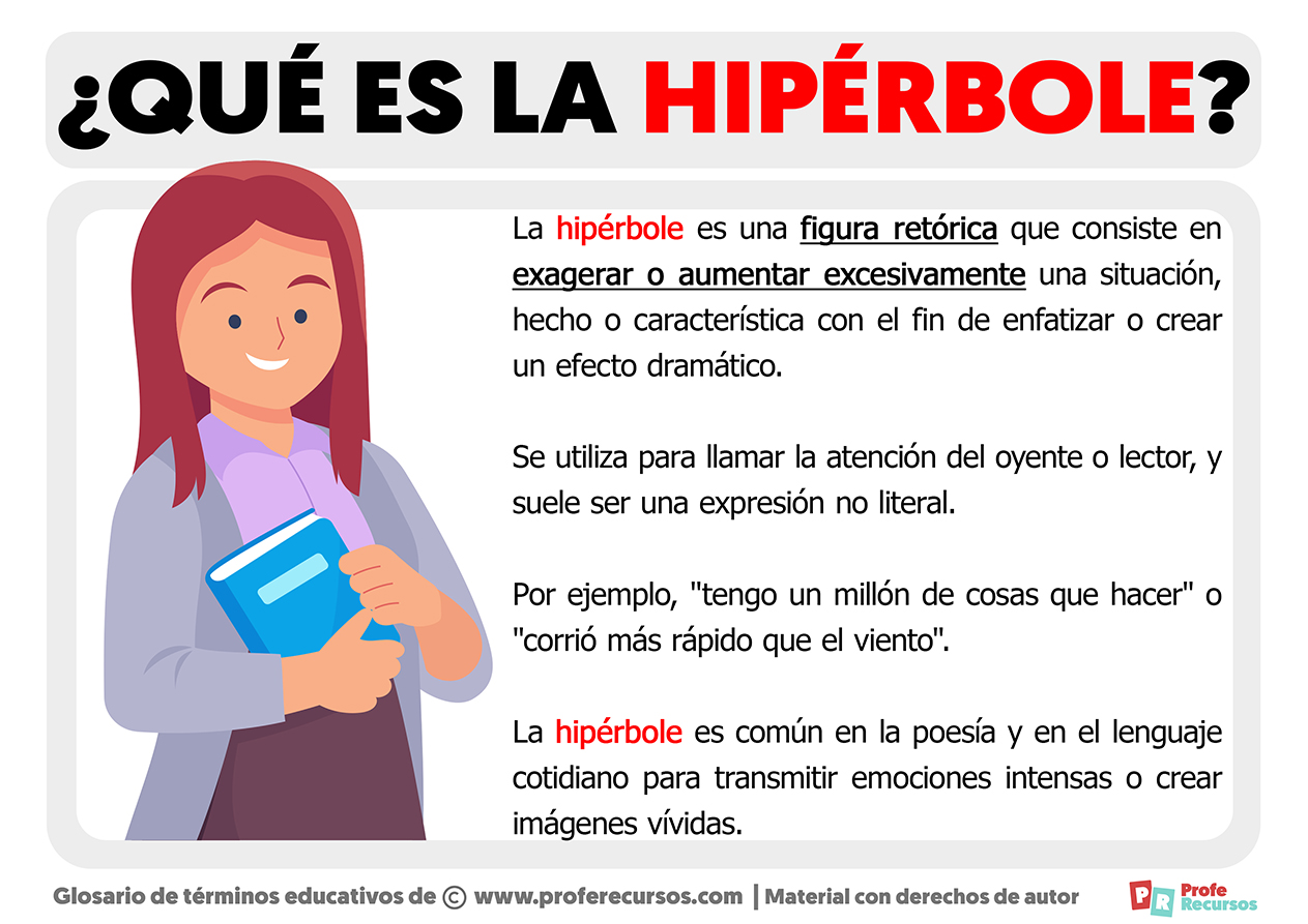 Que es la hiperbole