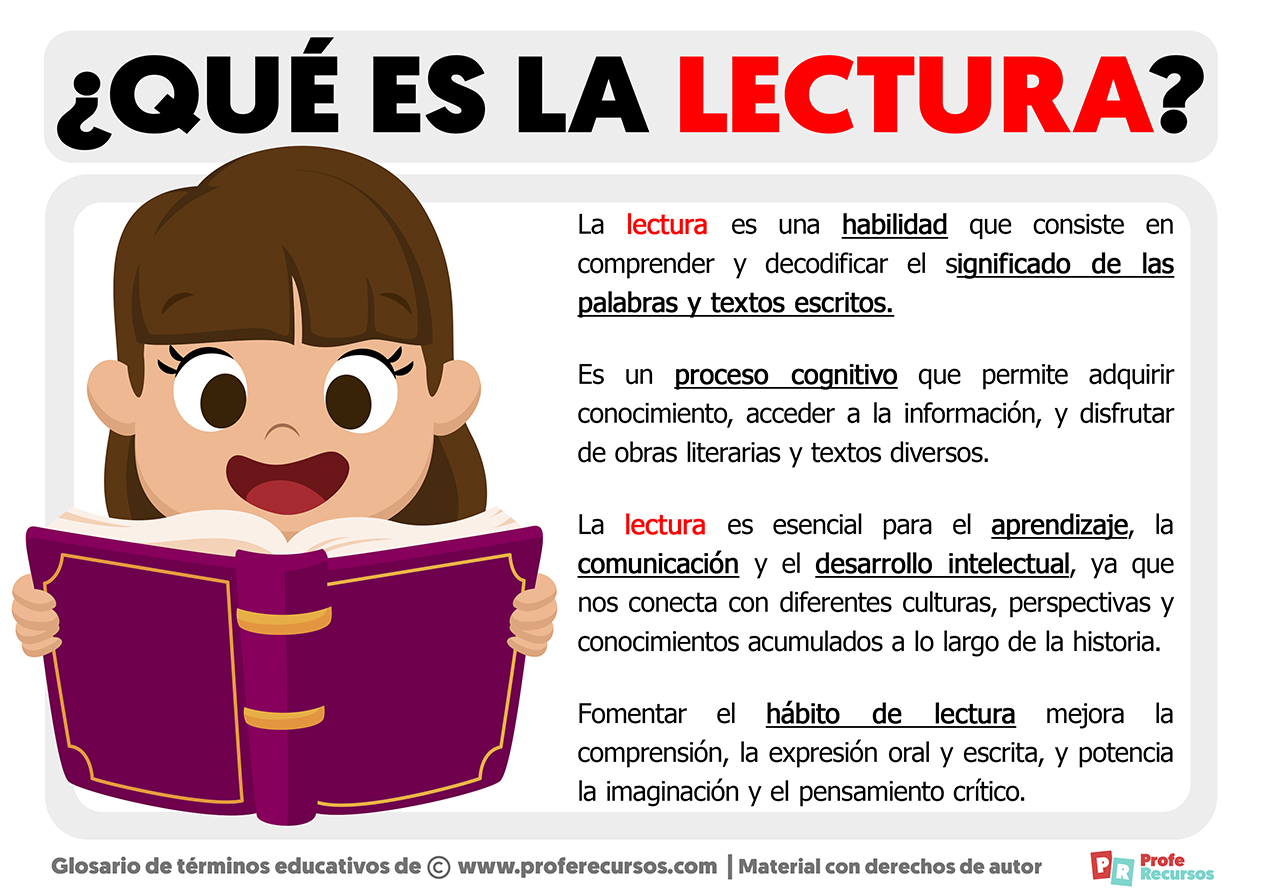 Que es la lectura