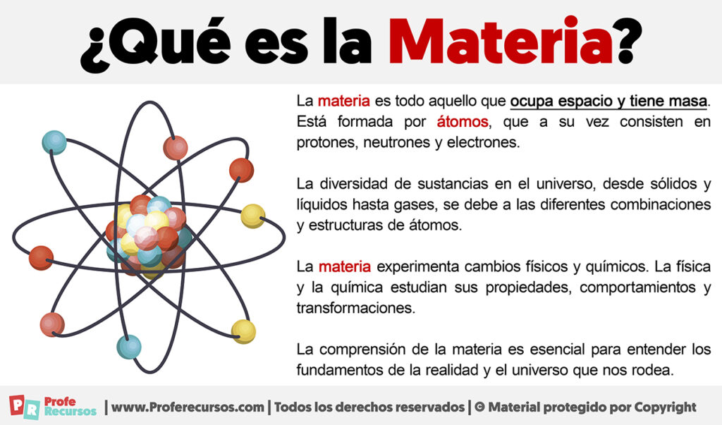 Qué es la Materia | Definición de Materia