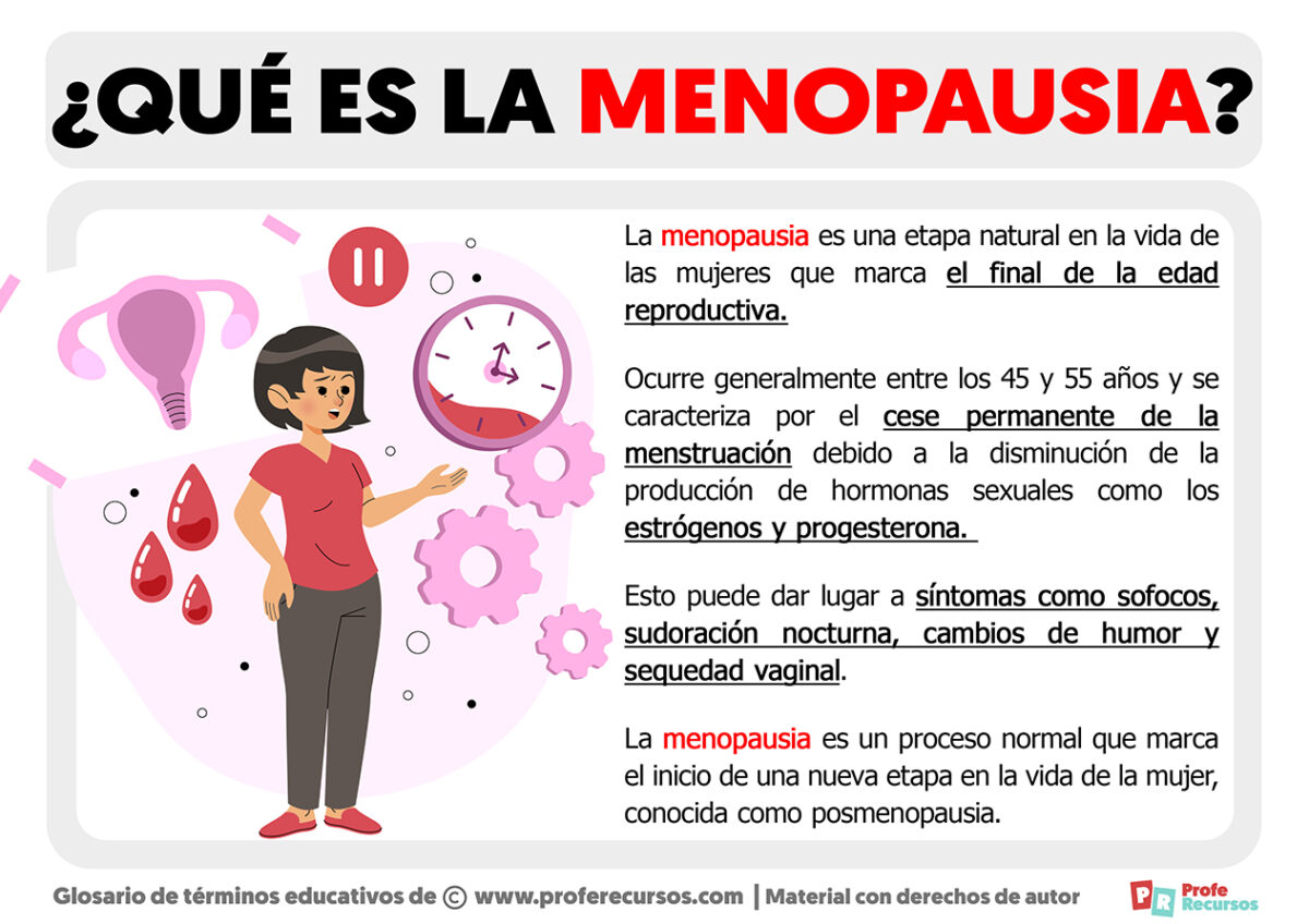 Qué es la Menopausia Definición de Menopausia