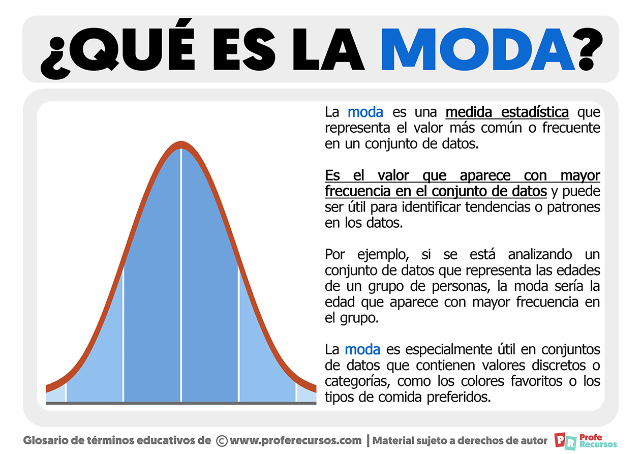 Qué es la Moda | de Moda