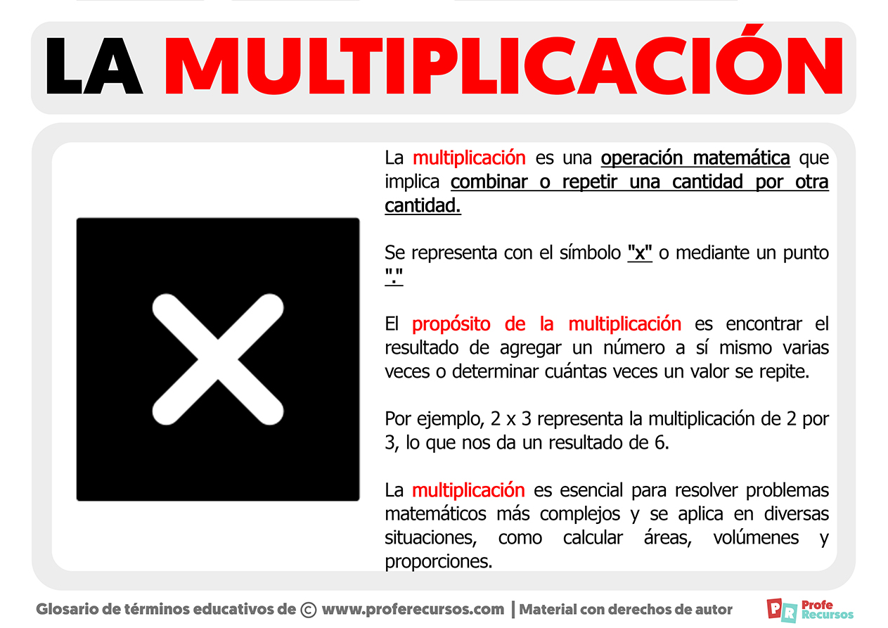 Que es la multiplicacion