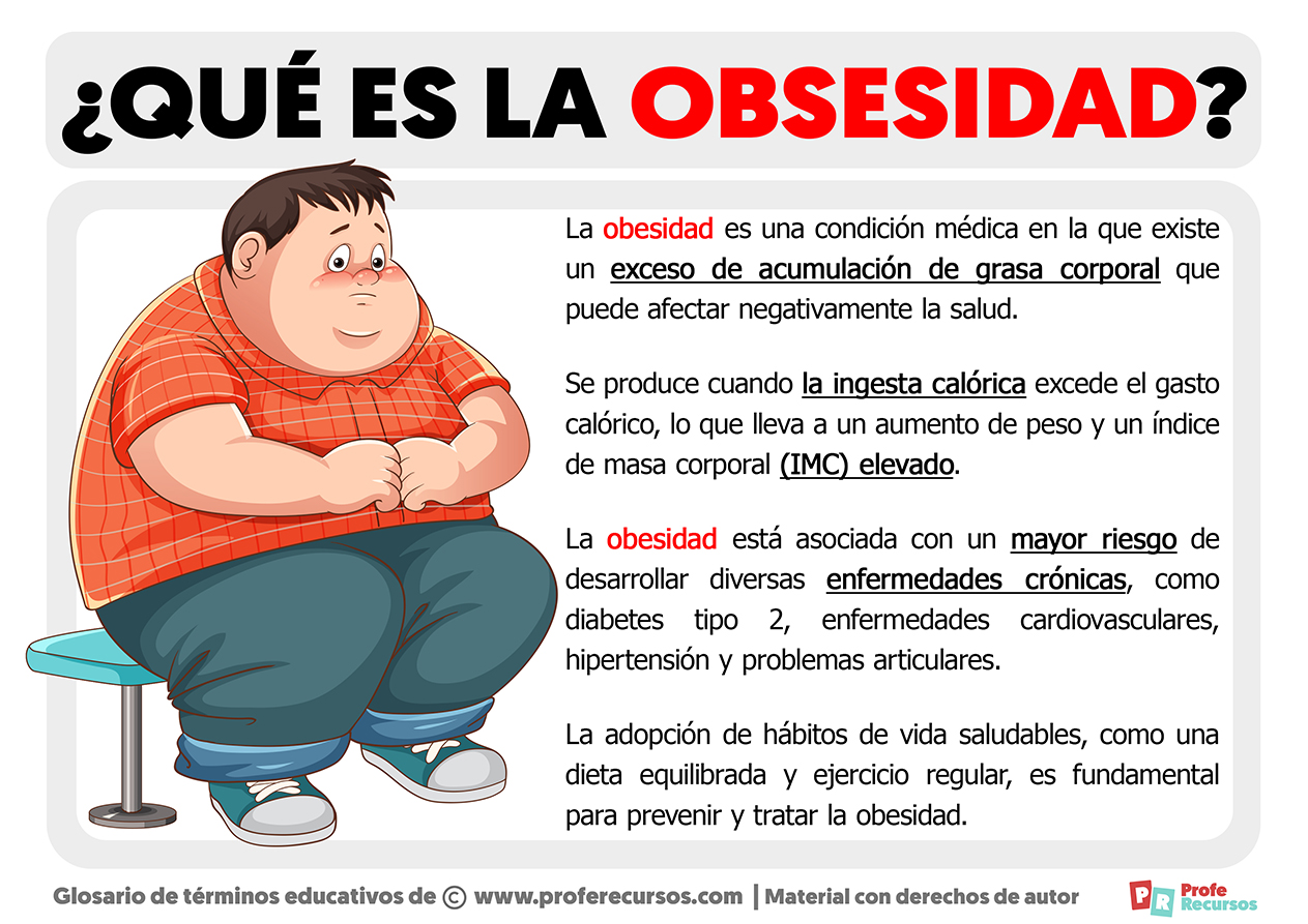 Que es la obesidad