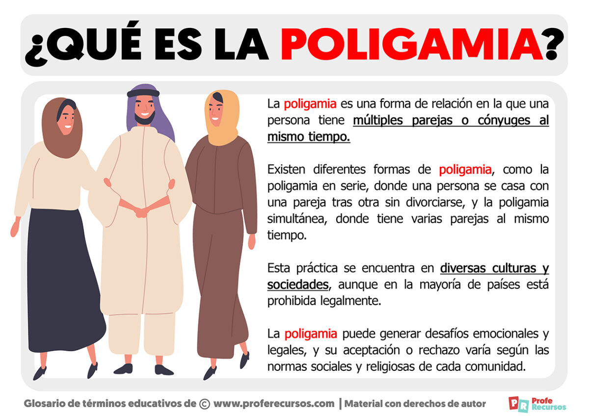 Qué es la Poligamia Definición de Poligamia Qué es la Poligamia Definición de Poligamia