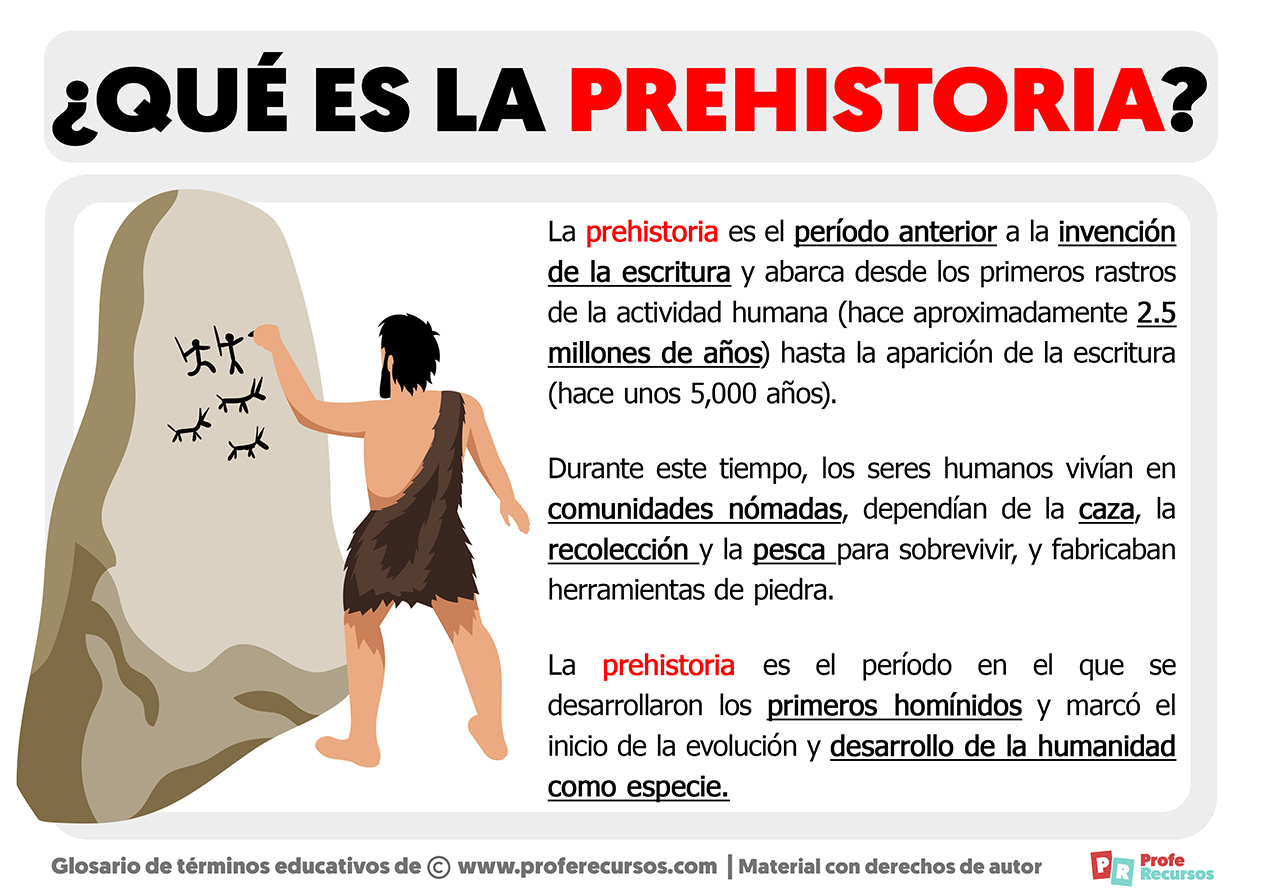 Qué es la Prehistoria | Definición de Prehistoria