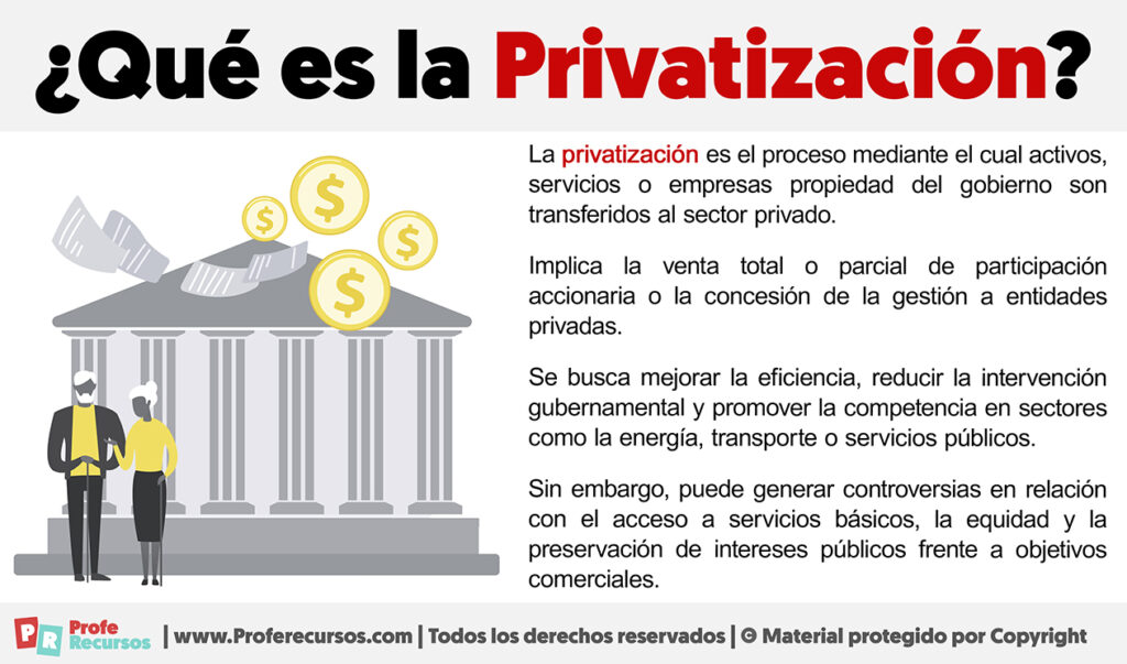 Qué es la Privatización | Definición de Privatización
