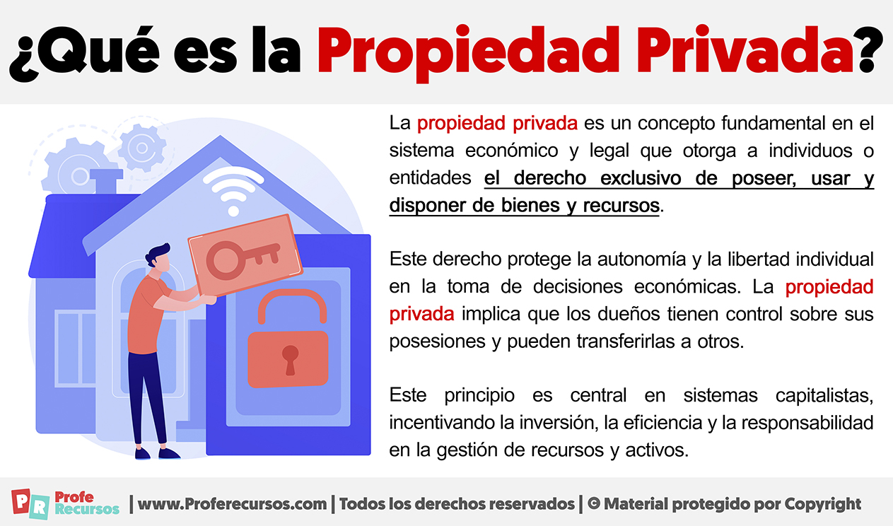 Que es la propiedad privada