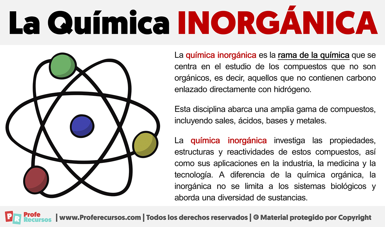 Que es la quimica inorganica