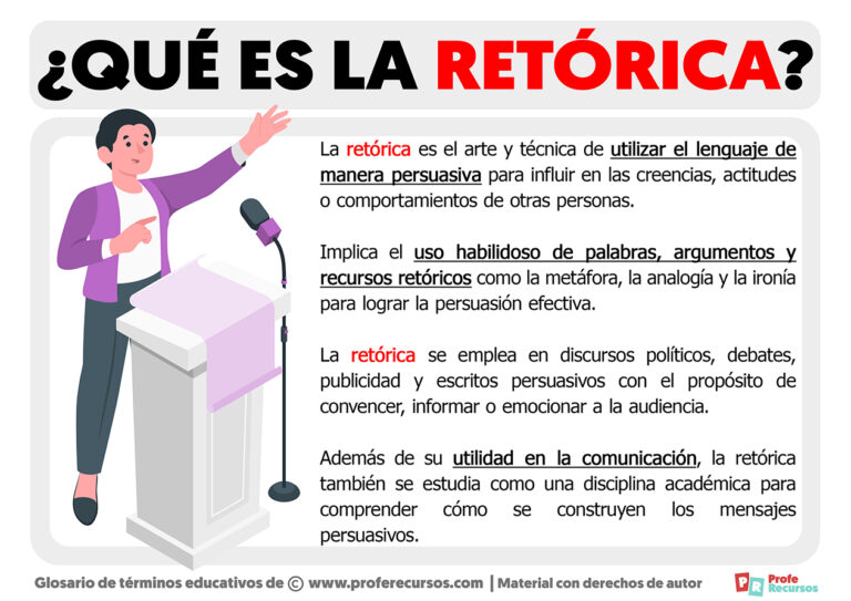 Qué es la Retórica | Definición de Retórica
