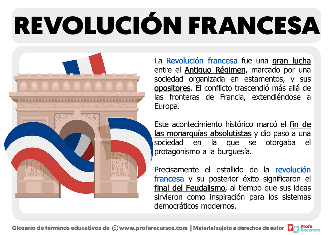 Que es la revolucion francesa