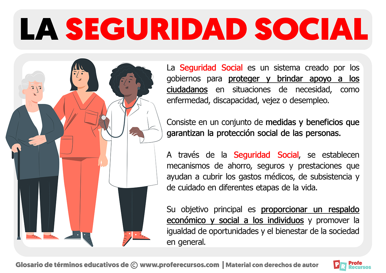 Que es la seguridad social