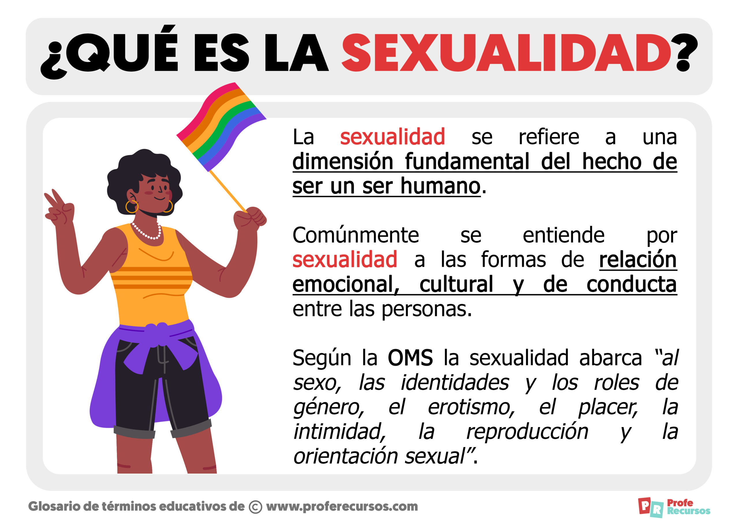 Que es la sexualidad