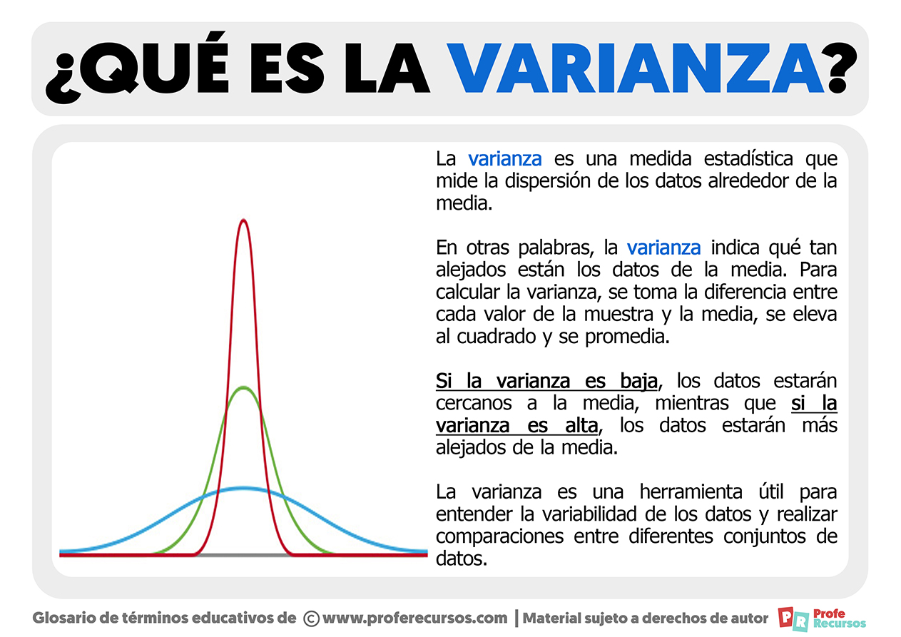 Que es la varianza