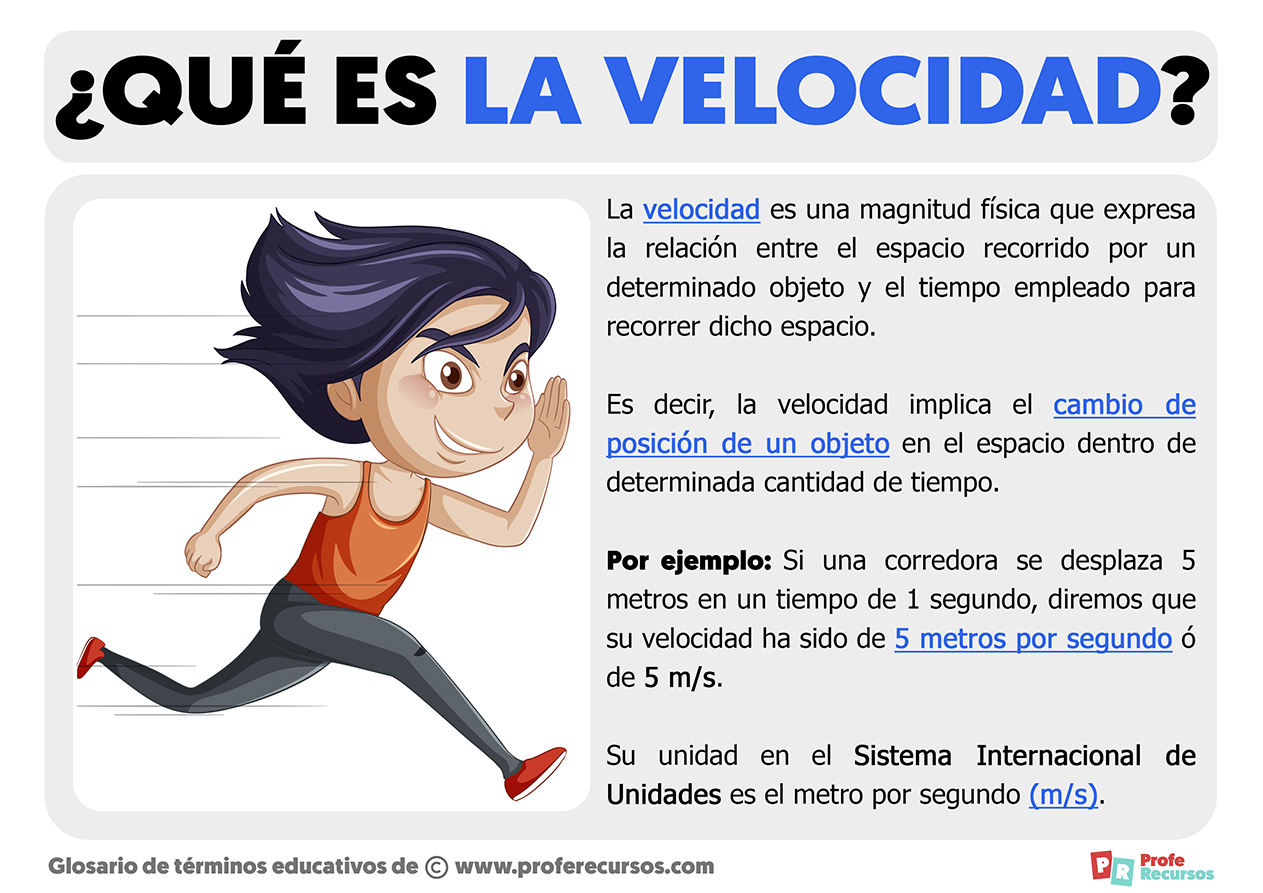 Que es la velocidad