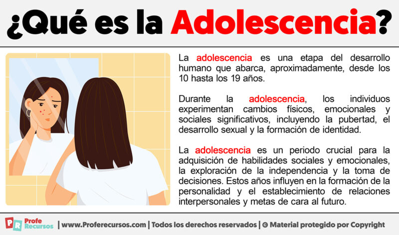 Que Es La Adolescencia Y Sus Caracteristicas www.proferecursos.com